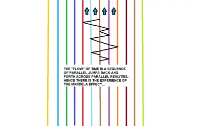 382466002_parallelworldsTIMEJUMPS.png.5baecff6b58442689356820128c927ea.webp