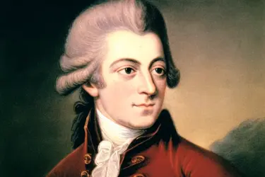 Gallery of Austrian Composers