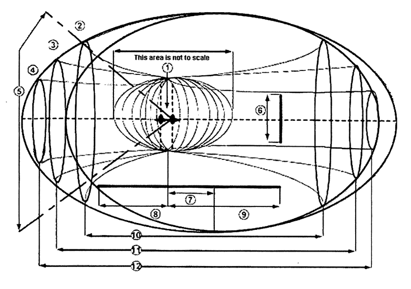 www.strangerdimensions.com