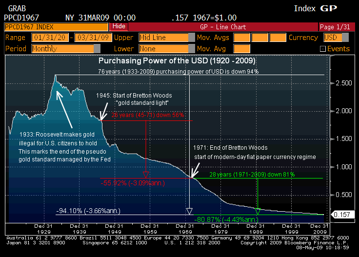 saupload_purchasing_power.png