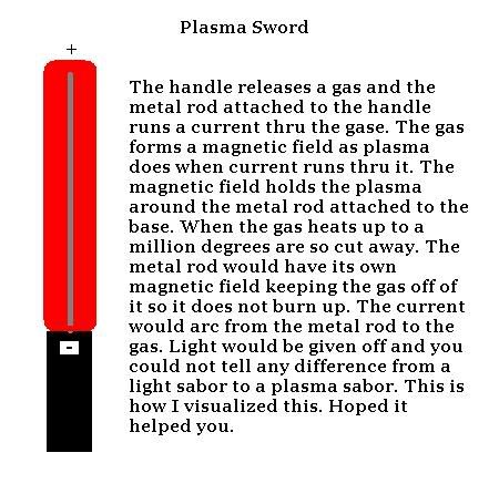 plasmasword.jpg